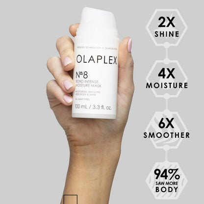 Olaplex - No. 8 Bond Intense Moisture Mask